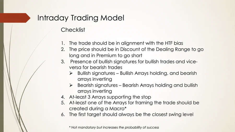 Real course page: Intraday Trading Model checklist