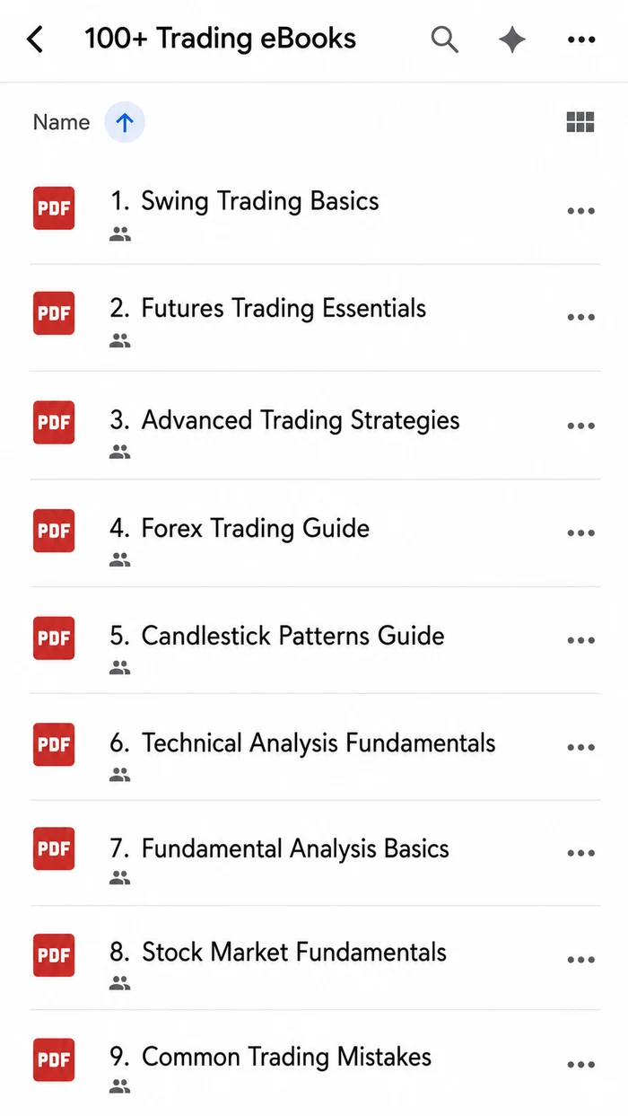 Screenshot of the 100+ trading ebooks library file list